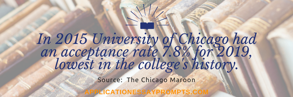 university of chicago admission statistics